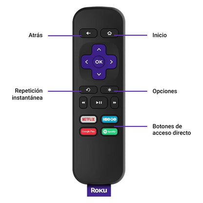 Dispositivo de streaming Roku Express